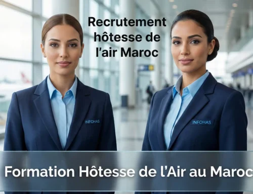 Recrutement hôtesse de l&rsquo;air Maroc : Guide & Opportunités de Carrière
